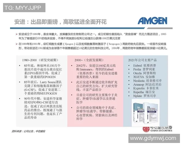 重磅专题：重庆足球队的控制革新